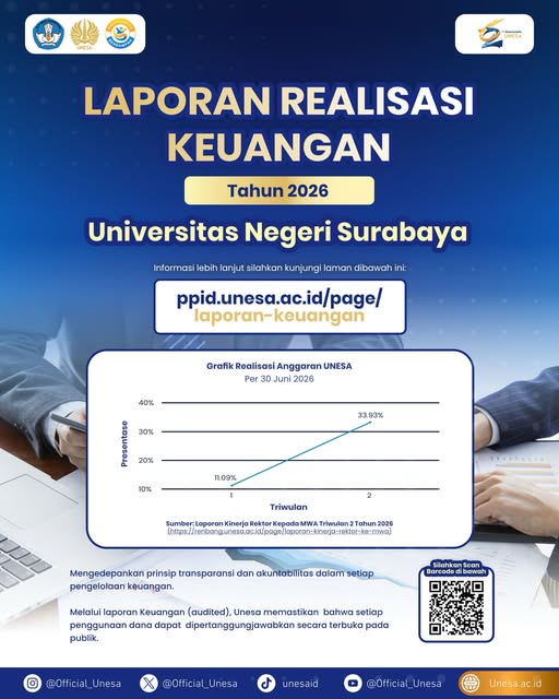 Photo by Universitas Negeri Surabaya on October 01, 2026. May be a meme of poste...