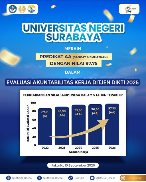 Photo by Universitas Negeri Surabaya on September 15, 2026. May be an image of ‎...