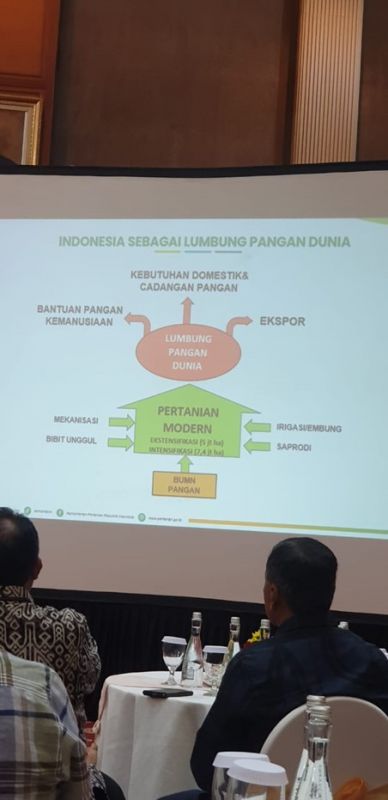 Menuju Lumbung Pangan Dunia dengan Mendayagunakan Bonus Demografi 2045